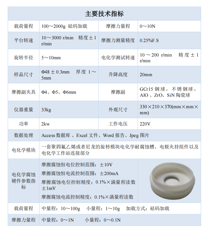 1765939636475708.png 技術(shù)指標(biāo).png